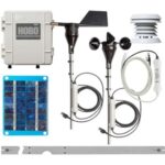 HOBO U30-NRC Weather Station Starter Kit Supplier in Dubai UAE and Saudi Arabia KSA