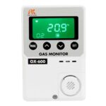 RKI Instruments Carbon Dioxide Detectors Supplier in Dubai UAE and Saudi Arabia KSA