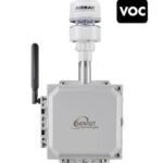 Sensit SPOD Air Quality Emission Monitor Supplier in Dubai UAE and Saudi Arabia KSA