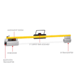 Sensit VMD Vehicle Mounted Methane Detector Supplier in Dubai UAE and Saudi Arabia KSA